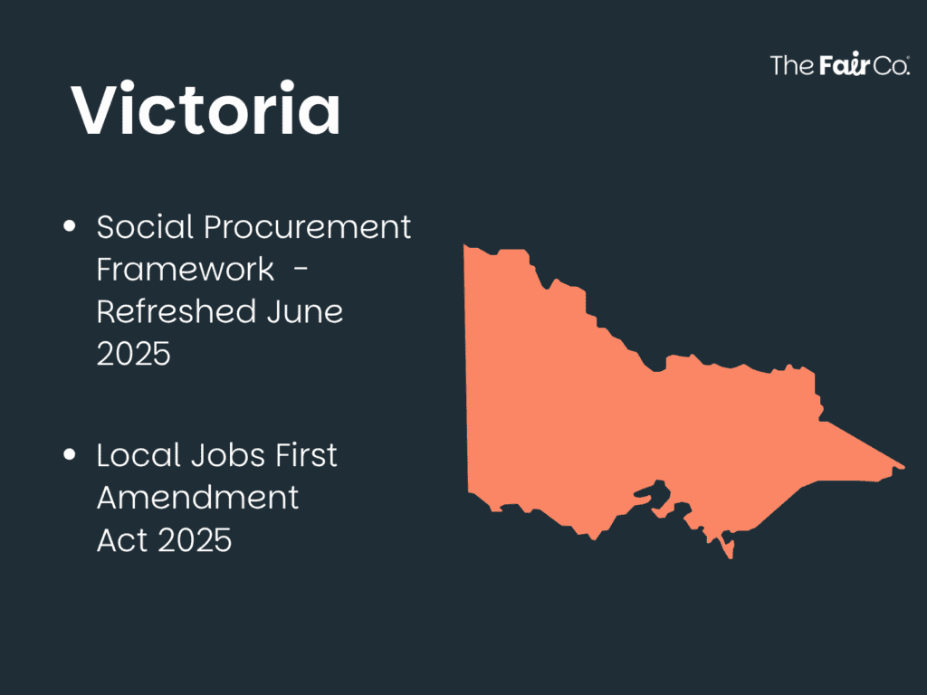 Social Procurement Policy Map Victoria